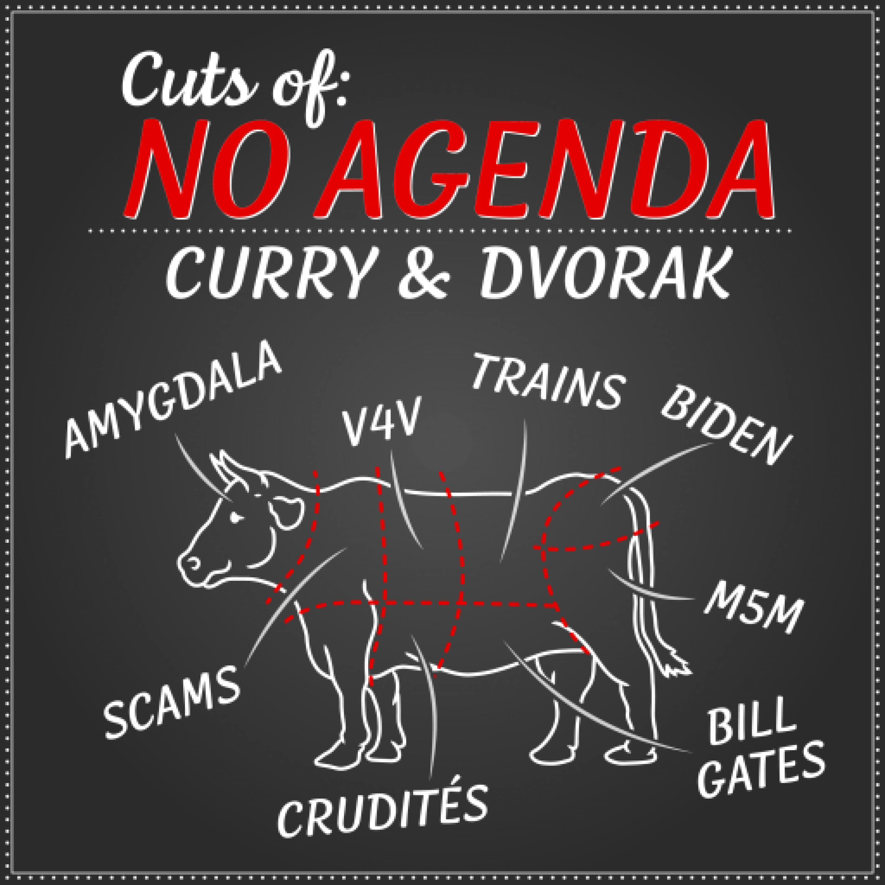 Wheres the Beef by Capitalist Agenda for 