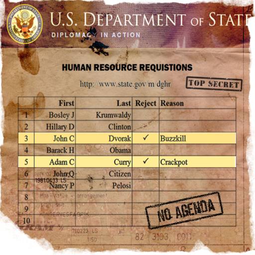 Human Resource Requisitions by Uncle Dave