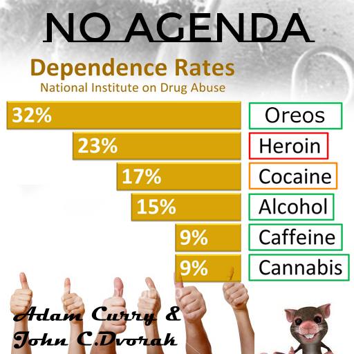 Oreo rats by Sven Arvidsson