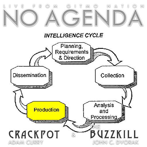 the cycle by Author Withheld By Request