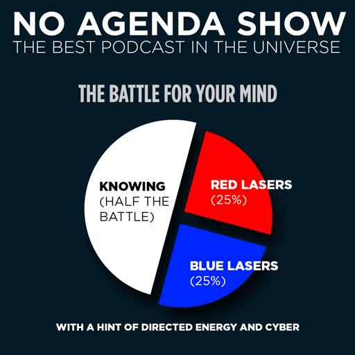 Lasers, Directed Energy and Cyber by Sir Lauri