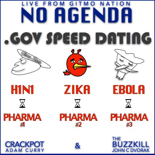 Corporatism by PownalGeek