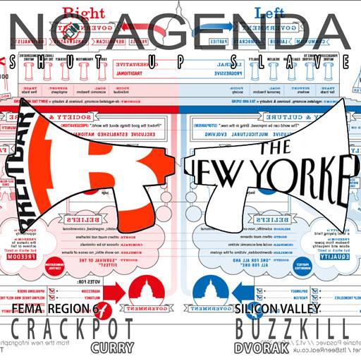 Alt Right - Alt Left by Cesium137