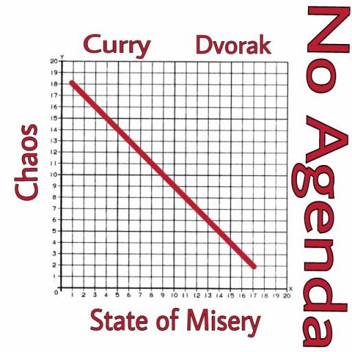 High State of Misery by Spadez85