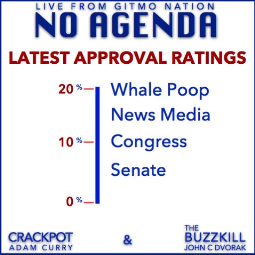 Swimming Beneath The Whales! by PownalGeek