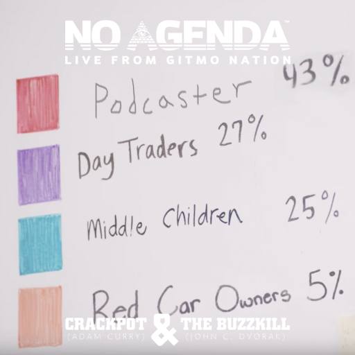 Douchebags by Dr.Garbanzo