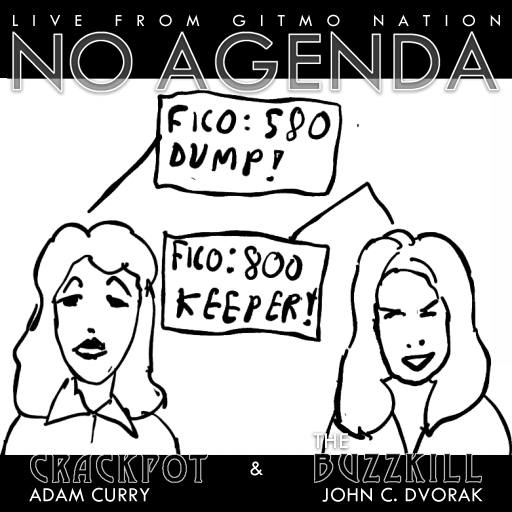 FICO by Comic Strip Blogger