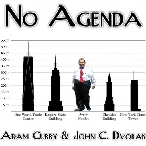 Object might appear bigger than they are by SirNetNed