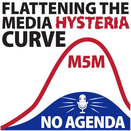 Flattening the Media Hysteria Curve by MountainJay