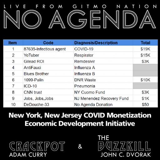 COVID Monetization by Pixelmaestropro