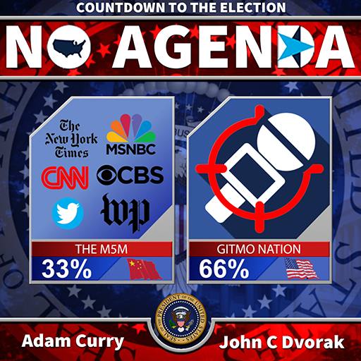 Election Day 2 by KorrectDaRekard