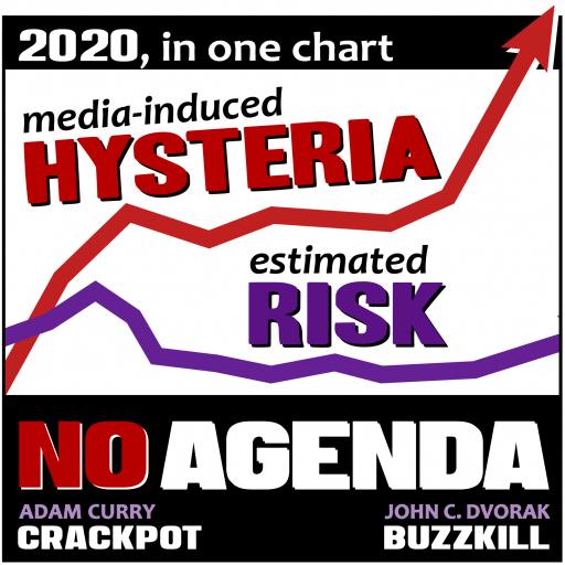 2020, in one chart by MountainJay