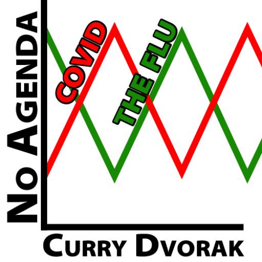 X by Y by SeanRegalado