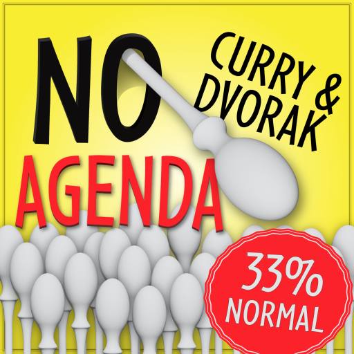 Testing Normal by Capitalist Agenda