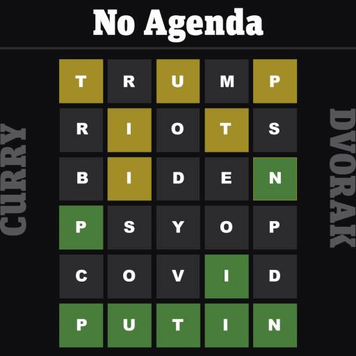 Wordle by Rodger Roundy