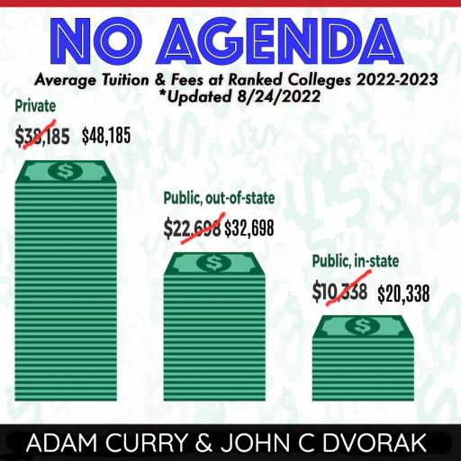 College... by MatthewDropco1972