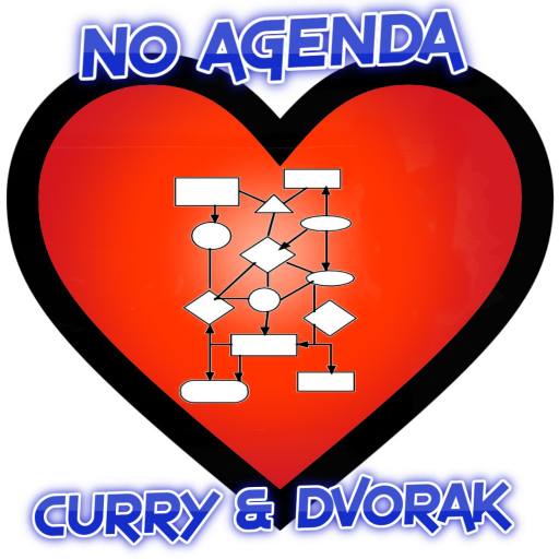 TikTok uses LOVE ALGO by Comic Strip Blogger