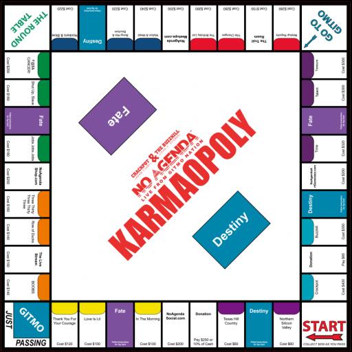 Karmaopoly Board by SirMikeAxeHead