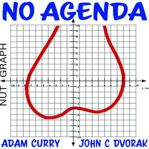 Nut Graph by KorrectDaRekard