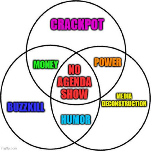 C stands for Circles by GummyNerds