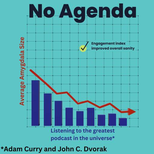 shrinking amygdalas by SuzannaLia