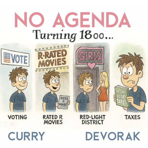 Turning 1800 by Bearded Wonder