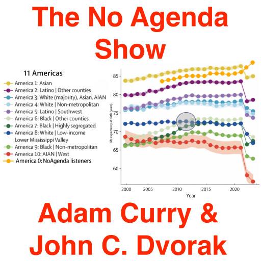 Life expectancy of the no agenda listener by Sirvent