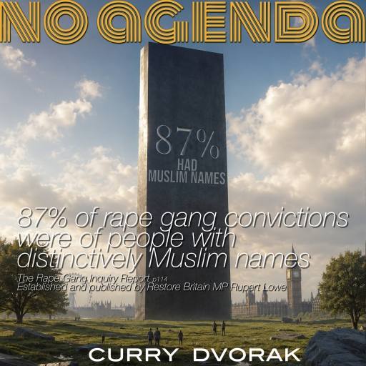 87 percent by AI Slop